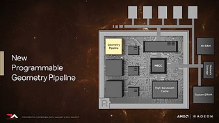 AMD Vega Architecture Preview (Slide 22)